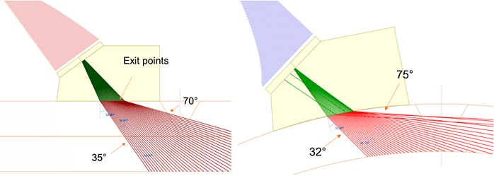 Indications-Missed-with-Mispositioned-Delay-Law-Calculation