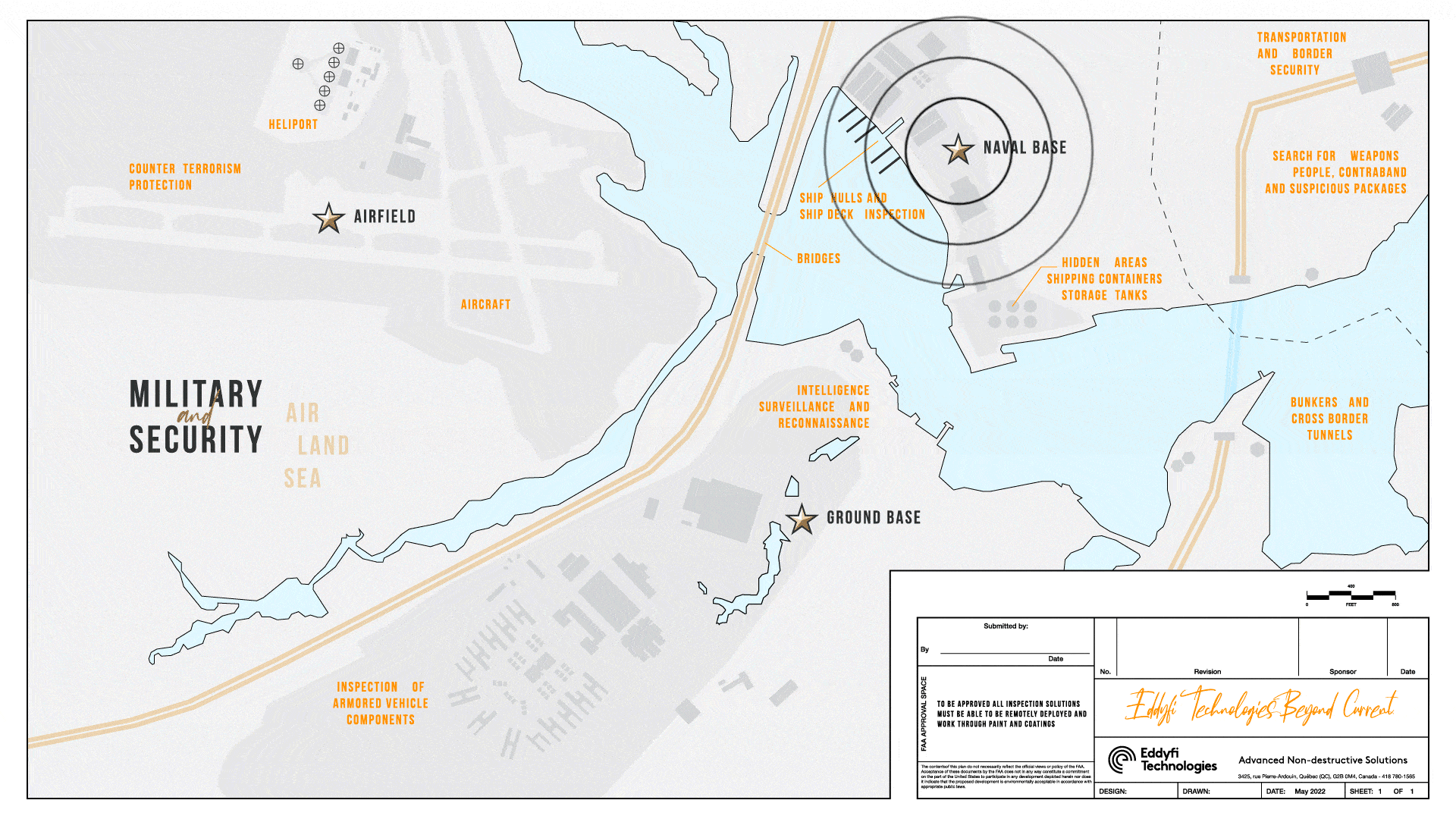 military-base-naval_base-1 military-base-naval_base-1