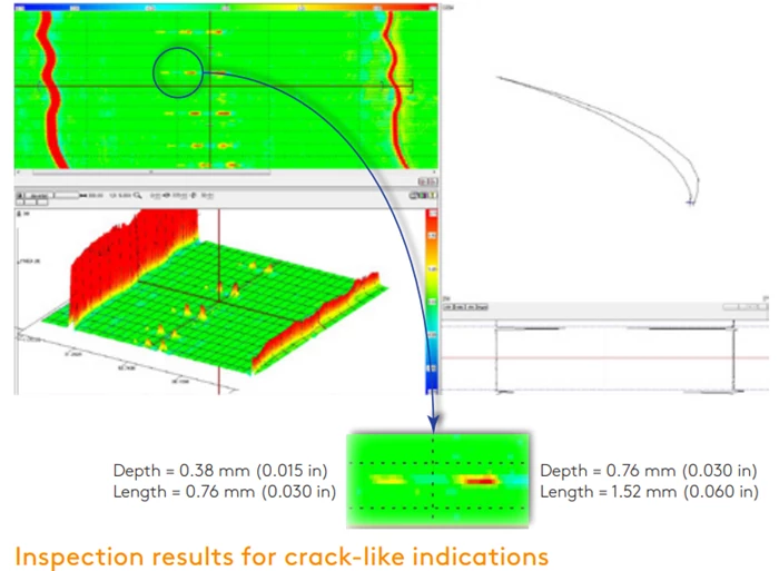 Dovetail-probe-inspection-ECA-data-1